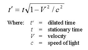 Image Result For Formula For Time Travel Dilations Equations Physics