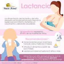 La oms la recomienda como modo exclusivo de alimentación durante los 6 primeros meses de vida; Lactancia Materna Promueve Una Mejor Salud Para Las Madres Y Recien Nacidos Hospital San Jose De Queretaro