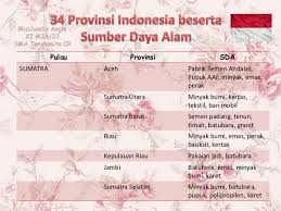 Sumber Daya Alam Tiap Provinsi Di Indonesia