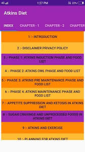 For example, only a certain number of olives and a set amount of sour cream should be eaten each day. Atkins Diet For Android Apk Download