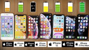 Ultimate Iphone Battery Comparison Iphone 11 Pro Max Vs 11 Pro 11 Xs Max Xs Xr And 8 Plus In 2020 Iphone Hacks Iphone Apple Phone Case