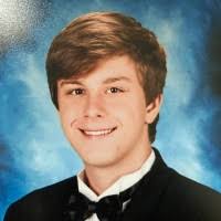 1200+ "Simo" profiles