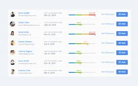 Mortgage Crm Software Companyhub