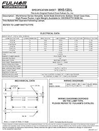 We did not find results for: Fulham Lighting Wh5 120 L Workhorse 5 Adaptable Electronic Fluorescent Lamp Ballast 40 Count Plant Growing Ballast Assemblies Amazon Com