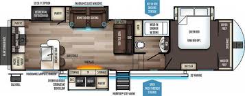 Maybe you would like to learn more about one of these? Sold Sabre 32skt 5th Wheel For Sale In Ohio Forest River Sabre 32skt Dealer Rear Kitchen 5th Wheel With An Outdoor Kitchen