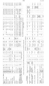Papers Past | Parliamentary Papers | Appendix to the Journals of the House  of Representatives | 1912 Session II | MINES STATEMENT, BY THE HON. JAMES  COLVIN,...