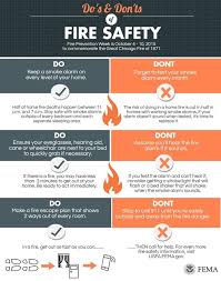 Therefore, smoke detectors need to be free of any dust or debris to work correctly. Top Fire Prevention Gifts And Tips 50 Paypal Giveaway Fire Safety Tips Fire Safety Fire Prevention