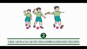 Kegiatan lempar dapat menggunakan roket. Pembelajaran Penjas Kelas 6 Lempar Roket Youtube