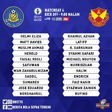 Social rating of predictions and free betting simulator. Line Up Pahang Vs Selangor Berita Bola Sepak Terkini Facebook