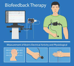 This study focuses on working memory, as well as attention. Neurofeedback For Depression And Anxiety Treatment Neurogrow