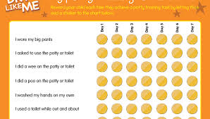 Childrens Reward Charts Online Charts Collection