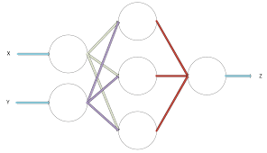 We did not find results for: Chapter 2 Machine Learning Tools Advanced Regression And Prediction Machine Learning Tools