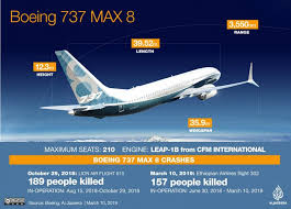 Boeing 737 max 10 has a range of 3,300 nautical miles (6,110 km) with an extra fuel tank. Danger In The Sky The Boeing 737 Max Wildcats Roar