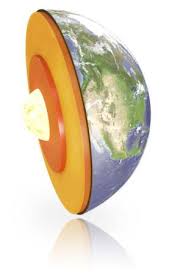 What Direction Does Earth S Center Spin New Insights Solve 300 Year Old Problem Outer Core Earth Geology