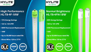 Direct Wire Led Retrofit Energy Efficient Led Tube Lite