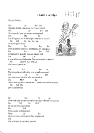 Gli accordi per chitarra della canzone sono nove. Corrida Santa Gemma Giovanni Ficarra