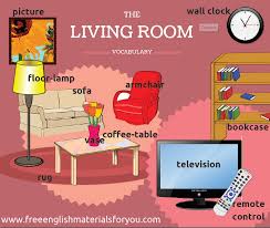 Many homes have carpet on the floor of the living room. The Living Room Free English Materials For You