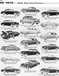 Desoto Cars Legacy From My Early Childhood I Saw Uncles Driving Them And Fancy Ladies Wave From Their Wi Classic Cars Trucks Classic Cars Old Vintage Cars