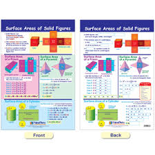 newpath learning 93 6506 perimeter circumference area and volume bulletin board chart set pack of 5