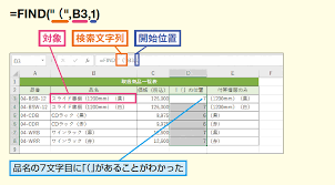 Find関数 Findb関数で文字列の位置またはバイト位置を調べる Excel関数 できるネット