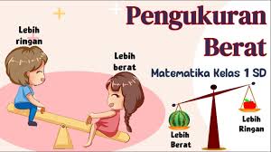 Daftar materi matematika kelas 2 sd. Pengukuran Berat Matematika Kelas 1 Sd Semester 1 Youtube