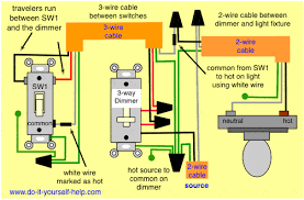 Never fear, it's really simple to do. 3 Way Switch Wiring Diagrams Do It Yourself Help Com