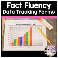 Math Fact Fluency Data Tracking