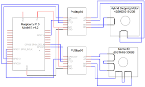 Nema 23 stepper motor quick reference r052710. Wiring Diagram For The Picturing Recording Machine Download Scientific Diagram
