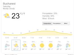 Prognoza Meteo Pentru Sambătă 25 Mai 2019 Cum Va Fi Vremea In București Constanța Iași Cluj Napoca și Brașov Fanatik Ro
