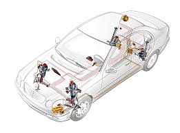 The florida department of education, division of vocational rehabilitation (vr) is an equal opportunity employer. Air Reservior Location Mercedes Benz Forum