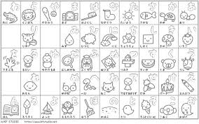 27 Downloadable Hiragana Charts