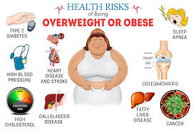 Pin On Health Tips