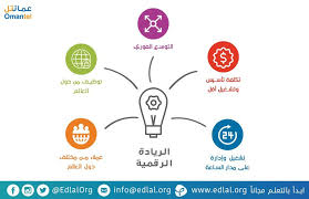 كيف تختلف الريادة الرقمية عن ريادة الأعمال المتعارف عليها Positive Notes Positivity Pie Chart
