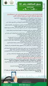 المرور السعودي Sur Twitter يمكنكم الآن الدخول لتقديم الاعتراض الإلكتروني للمخالفات المرورية عبر بوابة أبشر المرور السعودي هدفنا سلامتكم
