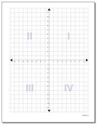 These are often numbered from 1st to 4th and denoted by roman numerals: Coordinate Plane Coordinate Plane Quadrant Labels