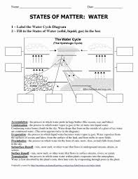 Nutrient Cycles Worksheet Answers 36 Simple Water Cycle Worksheet Ideas In 2020 Water Cycle Diagram Simple Water Cycle Water Cycle Worksheet