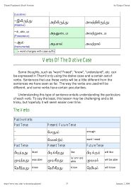 Sep 21, 2019 · present progressive vs. Simple Present Tense Definition In Tamil