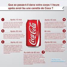 Epingle Sur Sante Et Bien Etre