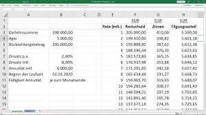 We did not find results for: Tilgungsplan Fur Annuitatendarlehen Berechnen Vorlage Excel Beispiel Erklarung Darlehen Youtube