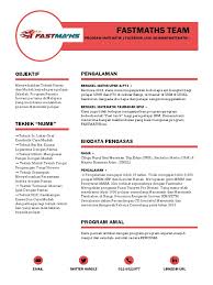 Maybe you would like to learn more about one of these? Fastmaths Profile