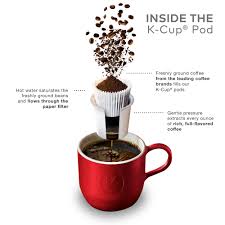 Caribou coffee reindeer blend, single serve keurig k cup pods, dark roast coffee, 88count, reindeer blend, 88count 5.0 out of 5 stars 2 $55.96 $ 55. Caribou Coffee Reindeer Blend Keurig K Cup Pods Dark Roast 16 Count Walmart Com Walmart Com