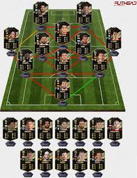 I recently got into this formation so i'm still learning from it. Team Of The Week 1 Predictions Fifa 21 Futhead News