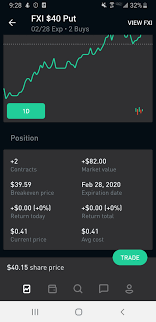 My robinhood tax form for 2020 is 374 pages. Will Robinhood Sell My Put Options For Me Can T Trade Due To Pattern Day Trading Warning Robinhood