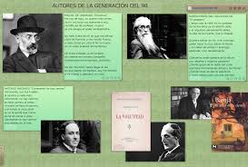 Corcho Con Los Principales Autores De La Generacion Del 98 Junto A Alguna De Sus Obras Generacion Del 98 Generaciones Autores
