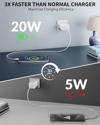 FEDUS iPhone Charger | 20W Apple Compatible Type C Adapter