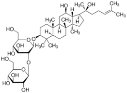 Registered shar (rg3.sg) stock quote, history, news and other vital information to help you with your stock trading and investing. Ginsenoside Rg3 98 Hplc 14197 60 5 Sigma Aldrich