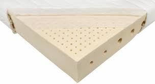 Matratze test 2021 • die 6 besten matratzen im vergleich. Matratzen Test Alle Testsieger Im Vergleich Stiftung Warentest