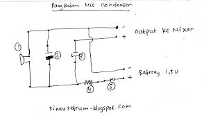 Check the user guide or contact the manufacturer of any equipment you are connecting if you do not know if it will be. Elektronika July 2015