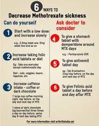 Pin On Arthritis R A S A