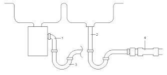 My garbage disposal seems to backup with an average load. Garbage Disposal Plumbing